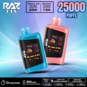 Raz LTX 25000