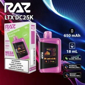 Raz  LTX 25000